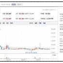 ㈜케이엑스이노베이션 | 사이버 보안 관련주 종목 정리, 쿠팡 개인정보 유출 사건 수혜주! 개인정보 사이버 보안 중요성 강화