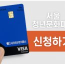 로데아트센터 국악전용 소극장 | 서울 청년문화패스 2025 신청방법 총정리｜20만 원 문화이용권 받고 공연·전시 즐기는 꿀팁