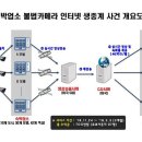 모텔알지 이미지