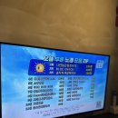 새암물왕코다리논산맛집 이미지