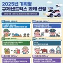미래농산