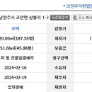 삼봉2리 마을회관 이미지