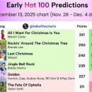 케데헌 vs 테일러스위프트의 빌보드 순위 경쟁 근황 이미지