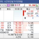 (주)이오프로텍 이미지