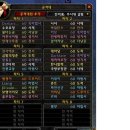 리엘케이 Daum카페