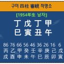 용신69 이미지