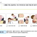 각론1 239p 응급처치 - 심폐소생술 순서 이미지