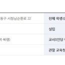 서창대우푸르지오공인중개사사무소 이미지