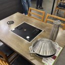 NC 신구로점 5층-1 이미지