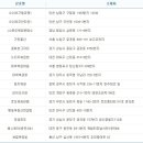 CU 삼산한길점 이미지