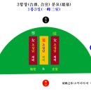 一峰(일봉) 이미지