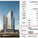 고덕헤리움시그니어 이미지
