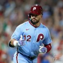 필라델피아 이미지