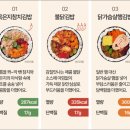 김밥가미; 이미지