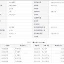 (주)라이트팜텍 이미지
