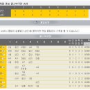 카르페디엠