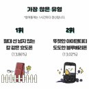 도도아이덴티티 이미지