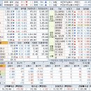 (주)대주산업개발 이미지