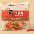[나혼자산다 정보] 516회 (10.13) 트와이스 지효 동생 이하음,캠핑장,드라마,치킨, 라면, 콜라양념통...