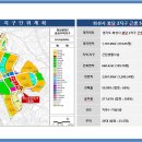 예스25앞