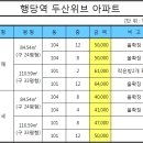 (주)위브랜드 이미지