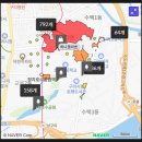 (의료)풍산의료재단  동부제일 이미지