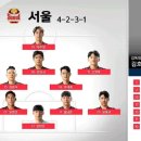 2020 K리그1 서울vs부산 이미지