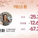 커브스단구클럽 이미지