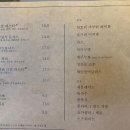 협재서쪽