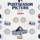 MLB 스포츠한국
