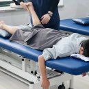 희망가득마취통증의학과의원 네이버블로그