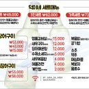 덕이네서장어굽자 이미지