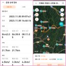 ❤️청송왕거암~가메봉~주왕산주봉~시루봉~장군봉왕복23.11.5일 이미지