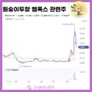 두창유통 이미지