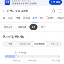 윤경가정의학과의원 네이버블로그