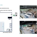 피엠지인티그레이티드커뮤니케이션즈주