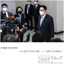 [한국갤럽]尹대통령 '잘하고 있다' 53%..'국민청사' 36% 압도적 이미지