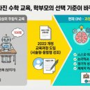 회암초등학교 이미지