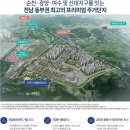 택지신화공인중개사사무소 | [공지] [전남 순천] 전남의 미래, 순천·여수·광양의 중심/선월하이파크단지 수의계약 개시/용지 공급...