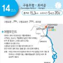 해파랑길 이미지