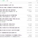 해성양행 네이버블로그