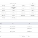 봉곡동417 이미지