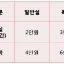 짜라호텔 이미지