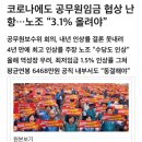 코로나에도 공무원임금 협상 난항…노조 “3.1% 올려야” 이미지