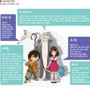 머털도사 이미지