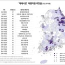 여행 국내 여행에서 가볼만한 재래시장 1위 이미지