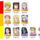 크로스PC | 일곱개의대죄 Origin 공략 │ 리세마라, 티어표, 크로스플랫폼, 후기 총정리 (2026 최신)