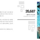 컴퓨터자격증(자격증반) 이미지