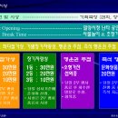 중산초등학교 이미지