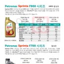 모토호야